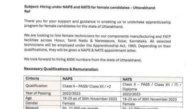 Tata company job 12th pass