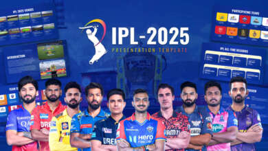 ipl 2025 poster