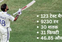 virat kohli test centuries