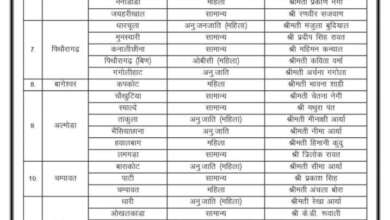 भाजपा ने जारी की ब्लॉक प्रमुखों की लिस्ट, देखिए जिलेवार प्रत्याशियों की सूची