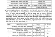 UKSSSC ने जारी किया भर्ती का नोटिफिकेशन, 10 दिसंबर से शुरू होंगे आवेदन