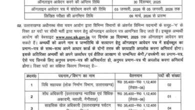 UKSSSC ने जारी किया भर्ती का नोटिफिकेशन, 10 दिसंबर से शुरू होंगे आवेदन