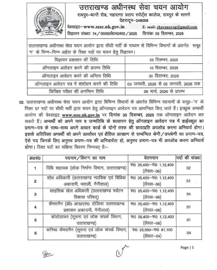 UKSSSC ने जारी किया भर्ती का नोटिफिकेशन, 10 दिसंबर से शुरू होंगे आवेदन