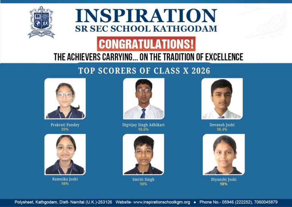 CBSE Results: इंस्पिरेशन पब्लिक स्कूल का शानदार प्रदर्शन, कक्षा 10वीं में 72 छात्रों ने पाए 90% से अधिक अंक