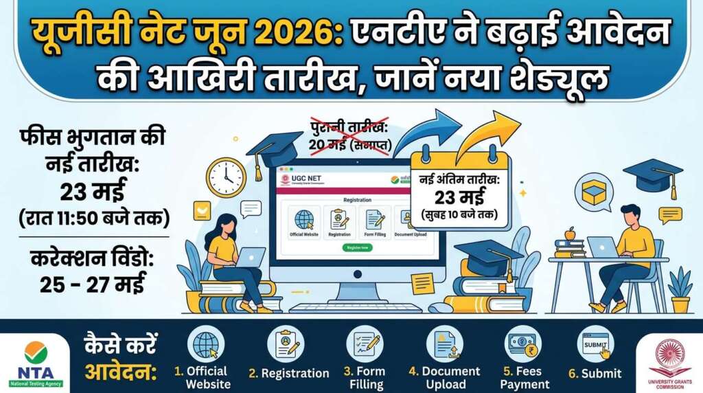 UGC NET 2026