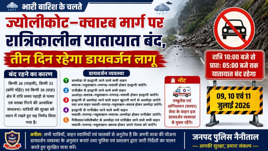 भारी बारिश के चलते ज्योलीकोट–क्वारब मार्ग पर रात्रिकालीन यातायात बंद, तीन दिन रहेगा डायवर्जन लागू