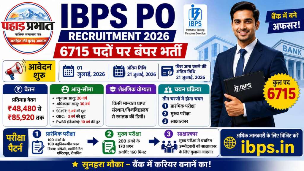 IBPS PO 2026, IBPS Recruitment 2026, IBPS PO Vacancy, Bank PO Recruitment, Bank Jobs, Government Jobs, Sarkari Naukri, Banking Jobs, PO Exam 2026, IBPS Notification, Apply Online, Graduate Jobs, Recruitment News, Career News, Exam Update, Employment News, बैंक भर्ती, आईबीपीएस पीओ भर्ती, सरकारी नौकरी, बैंक पीओ, बैंकिंग जॉब्स, भर्ती 2026, नौकरी अपडेट, करियर अपडेट, प्रतियोगी परीक्षा, स्नातक भर्ती, बैंक परीक्षा, IBPS MT Recruitment, Probationary Officer Vacancy, Latest Jobs India